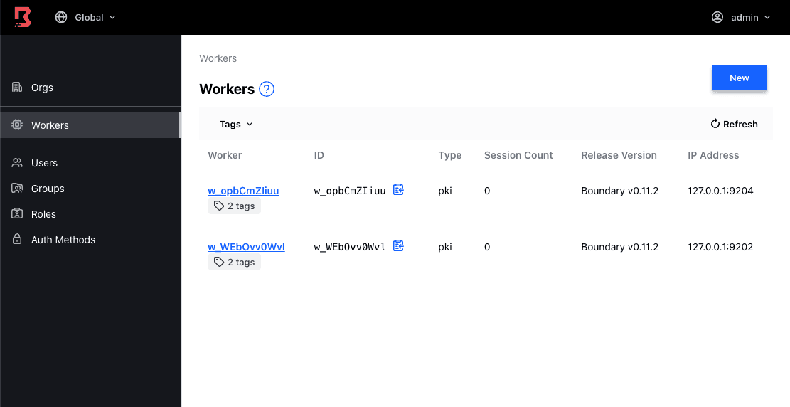 Boundary Worker Registration