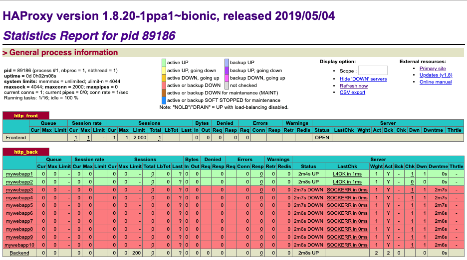 HAProxy UI